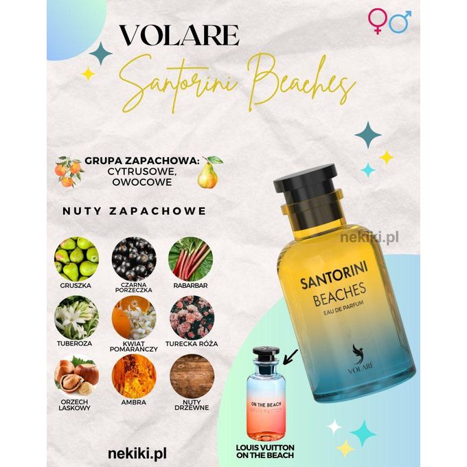 Santorini Beaches EAU DE PARFUM
